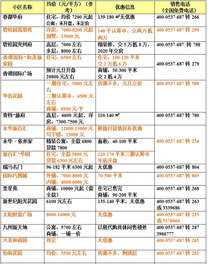 兗州1.png