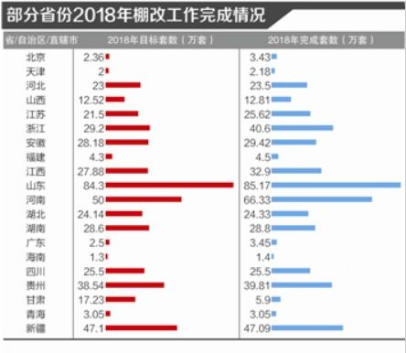 根據(jù)央行的數(shù)據(jù)，2018年中國人民幣存款增速創(chuàng)下了40年最新低，我國金融機(jī)構(gòu)各項(xiàng)存款余額同比增速從未跌破9%。而去年以來，存款增速普遍在8%左右徘徊。