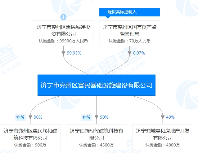 微信截圖_20191223102950.png