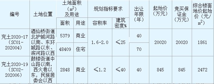 QQ截圖20200921113054.png