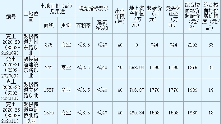 QQ截圖20201029101229.png
