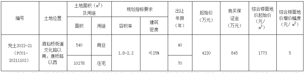 微信圖片_20220630093833.png