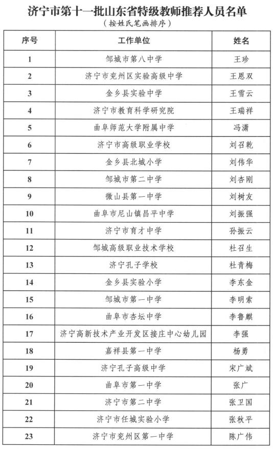 微信圖片_20240311180842.png